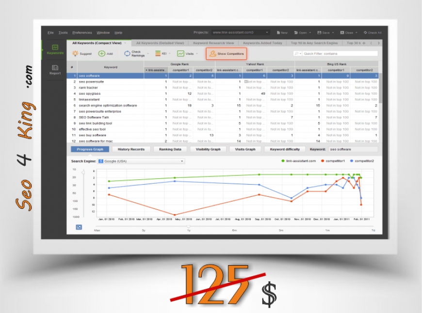 Rank Tracker Professional v7.11.4
